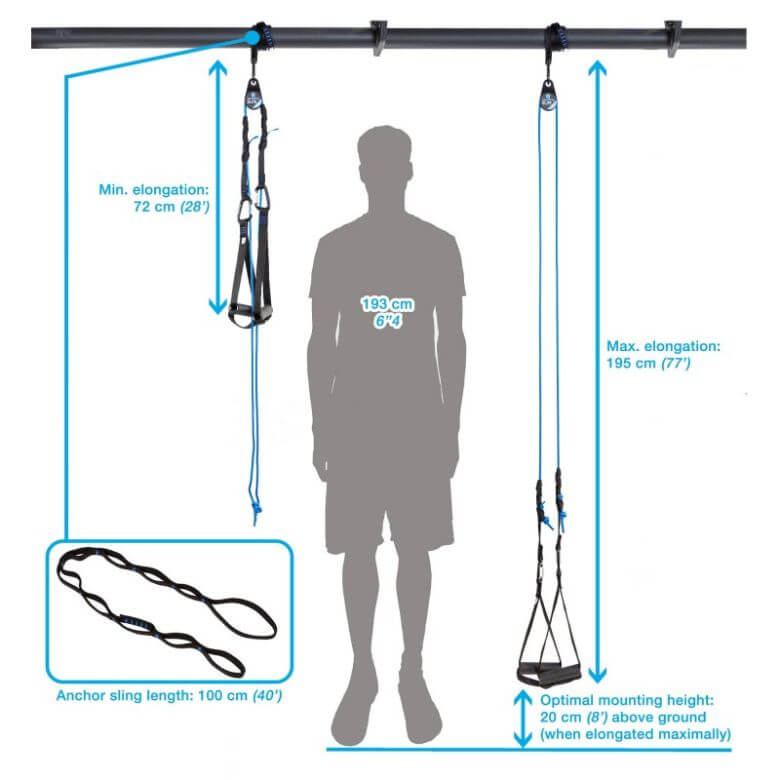 Sistema de Treino em Suspensão Aerobis AeroSling ELITE Set TOP